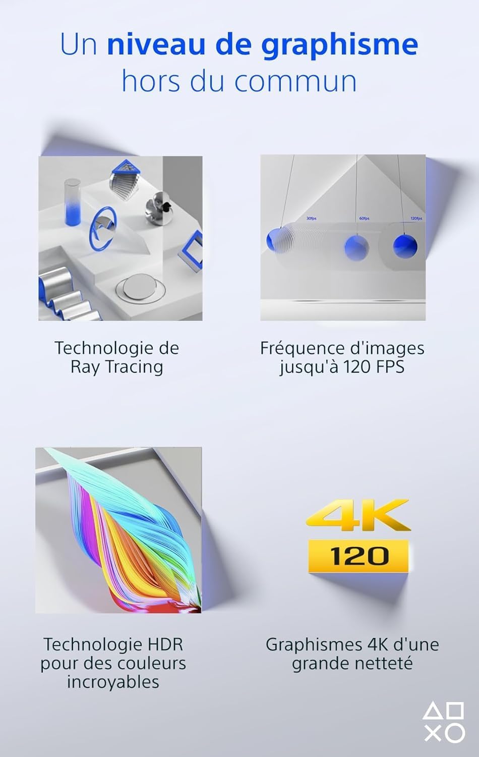 Sony PlayStation 5 Slim Digital Edition 825 Go – Blanche 5 Sony PlayStation 5 Slim Digital Edition 825 Go – Blanche 4