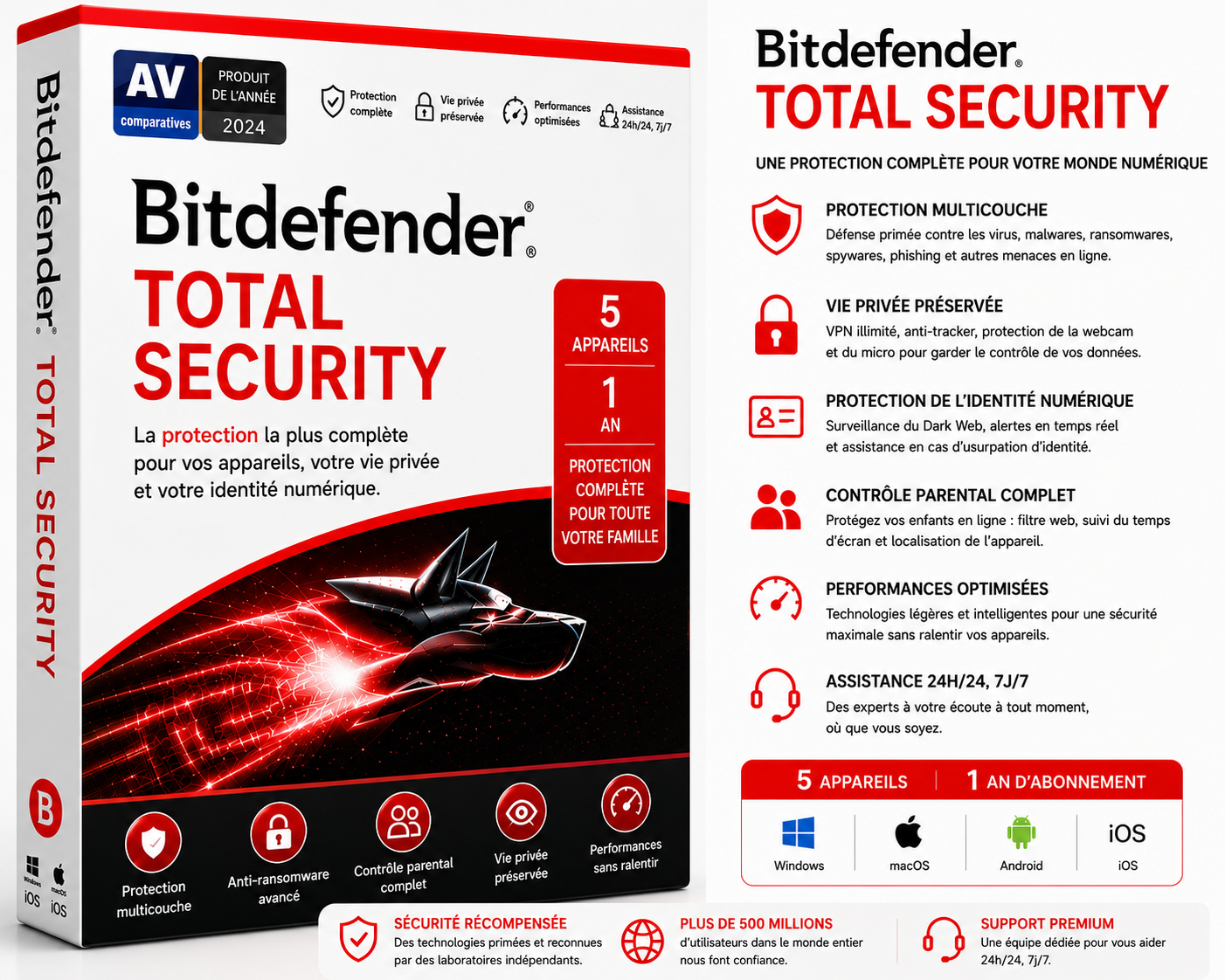 Bitdefender Total Security 1 Bitdefender Total Security
